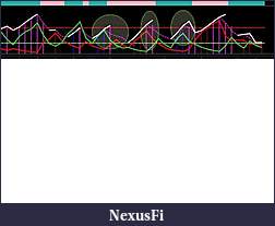 Click image for larger version

Name:	ADX Shifting.JPG
Views:	627
Size:	35.7 KB
ID:	23749