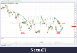 Click image for larger version

Name:	1 hr view.png
Views:	371
Size:	97.4 KB
ID:	237536