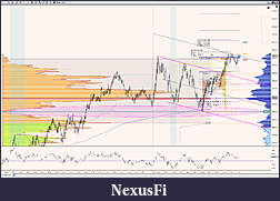 Click image for larger version

Name:	2017-07-10_10-57-34 NQ minor, continuation long from VALow  and channel midpoint.jpg
Views:	304
Size:	697.8 KB
ID:	237537
