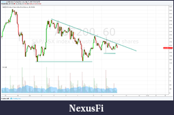 Click image for larger version

Name:	premarket.png
Views:	367
Size:	91.5 KB
ID:	237645