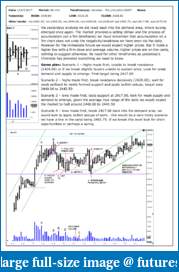 The S&amp;P Chronicles - An Amalgamation of Wyckoff, VSA and Price Action-es120717-1.pdf