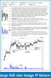 The S&amp;P Chronicles - An Amalgamation of Wyckoff, VSA and Price Action-es120717-1.pdf