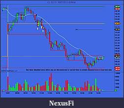 Click image for larger version

Name:	NinjaTrader Chart.jpg
Views:	284
Size:	75.9 KB
ID:	23776