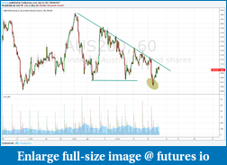 Click image for larger version

Name:	pre-market.png
Views:	247
Size:	98.1 KB
ID:	237776