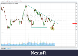 Click image for larger version

Name:	pre-market.png
Views:	340
Size:	98.1 KB
ID:	237776