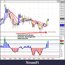 Click image for larger version

Name:	5min 3.jpg
Views:	785
Size:	117.4 KB
ID:	2381