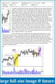 The S&amp;P Chronicles - An Amalgamation of Wyckoff, VSA and Price Action-es170717-1.pdf