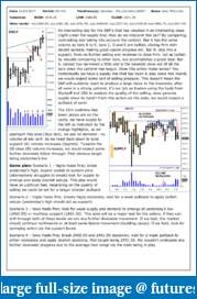 The S&amp;P Chronicles - An Amalgamation of Wyckoff, VSA and Price Action-es210717-1.pdf