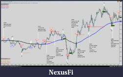 Click image for larger version

Name:	trend_entry_methodology.png
Views:	329
Size:	311.1 KB
ID:	238670