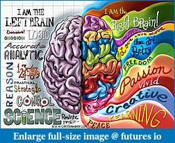 Click image for larger version

Name:	right-brain-left-brain.jpg
Views:	175
Size:	119.5 KB
ID:	238675