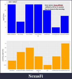Click image for larger version

Name:	PrePost Trading Mindset.PNG
Views:	275
Size:	56.3 KB
ID:	238710