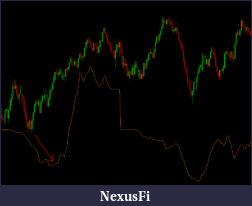 Click image for larger version

Name:	NQ Tick.PNG
Views:	467
Size:	26.7 KB
ID:	238986