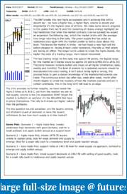 The S&amp;P Chronicles - An Amalgamation of Wyckoff, VSA and Price Action-es260717-1.pdf