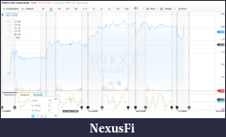 Click image for larger version

Name:	stocks - slow stochastic setting.PNG
Views:	328
Size:	157.0 KB
ID:	239228