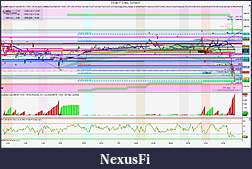 Click image for larger version

Name:	1.2.0 ES 09-17 (3 Min)  7_27_2017 failedBO @NYSE Open +SellStopLimitS2477 @1.18pm.jpg
Views:	194
Size:	354.3 KB
ID:	239309