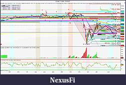 Click image for larger version

Name:	1.4.0#11 THU ES 09-17 (3 Min)  7_27_2017 reTested extL38.2%T2484-92 Sim101 L2464 3R+11Add @9.36..jpg
Views:	173
Size:	292.2 KB
ID:	239313