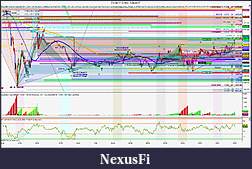 Click image for larger version

Name:	1.4.0.3 #11C ES 09-17 (3 Min)  7_28_2017 GapPlay Sim101 L2464 1R2469.25$262.50 FLAT 4pmEST.jpg
Views:	167
Size:	361.9 KB
ID:	239315