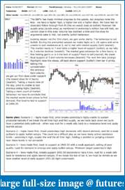 The S&amp;P Chronicles - An Amalgamation of Wyckoff, VSA and Price Action-es020817-1.pdf