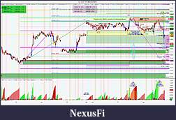Click image for larger version

Name:	3.4THU.0 GC 12-17 (15 Min)  8_2_2017 SwingS1279 #buCypher ptC 2ptD1257 hit in cAUG @7.01pmEST.jpg
Views:	190
Size:	365.1 KB
ID:	239445