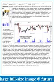 The S&amp;P Chronicles - An Amalgamation of Wyckoff, VSA and Price Action-es030817-1.pdf