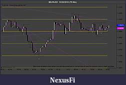 Click image for larger version

Name:	$EURUSD  10_22_2010 (75 Min).jpg
Views:	327
Size:	92.4 KB
ID:	23951