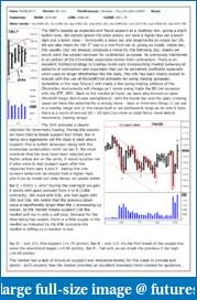 The S&amp;P Chronicles - An Amalgamation of Wyckoff, VSA and Price Action-es040817-1.pdf