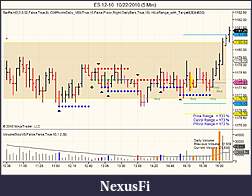 Click image for larger version

Name:	ES 12-10  10_22_2010 (5 Min).jpg
Views:	1162
Size:	79.9 KB
ID:	23969