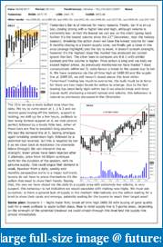 The S&amp;P Chronicles - An Amalgamation of Wyckoff, VSA and Price Action-es080817-1.pdf
