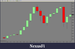 Click image for larger version

Name:	SP-500 Yearly.png
Views:	378
Size:	33.4 KB
ID:	23976