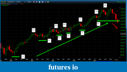 Click image for larger version

Name:	SP-500 Monthly Up Trend.png
Views:	287
Size:	76.2 KB
ID:	23978