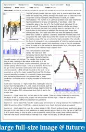 The S&amp;P Chronicles - An Amalgamation of Wyckoff, VSA and Price Action-es090817-1.pdf