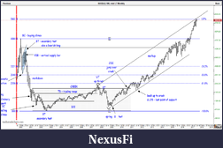 Click image for larger version

Name:	Jul. 2017 MO.png
Views:	296
Size:	163.5 KB
ID:	239828