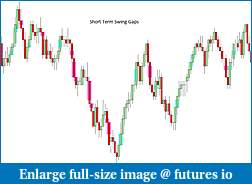 Click image for larger version

Name:	1. Short Term Swing Gaps.jpg
Views:	333
Size:	104.6 KB
ID:	239837