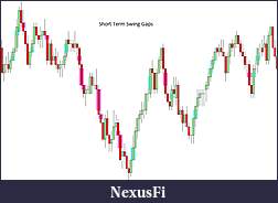 Click image for larger version

Name:	1. Short Term Swing Gaps.jpg
Views:	396
Size:	104.6 KB
ID:	239837