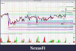 Click image for larger version

Name:	1.3TUE 1.1.1 ES 09-17 (15 Min)  8_8_2017 beABCD T127% 2488.75 +BO of 2480.jpg
Views:	202
Size:	335.1 KB
ID:	239850