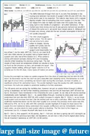 The S&amp;P Chronicles - An Amalgamation of Wyckoff, VSA and Price Action-es100817-1.pdf