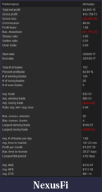 Click image for larger version

Name:	usd.PNG
Views:	360
Size:	24.1 KB
ID:	239934