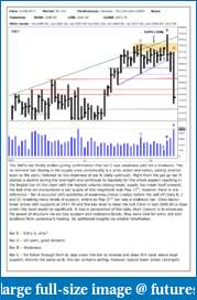 The S&amp;P Chronicles - An Amalgamation of Wyckoff, VSA and Price Action-es110817-1.pdf