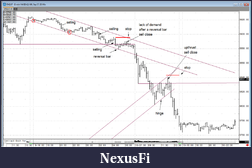 Click image for larger version

Name:	NQ 8-10-2017 15 min..png
Views:	282
Size:	161.4 KB
ID:	239971