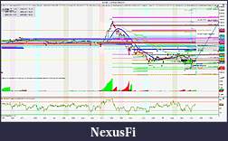 Click image for larger version

Name:	1.4WED 1.0M03 ES 09-17 (3 Min)  8_9_2017 OpEx 2460MeanLine holdsUp ctL2464.jpg
Views:	205
Size:	318.3 KB
ID:	240016