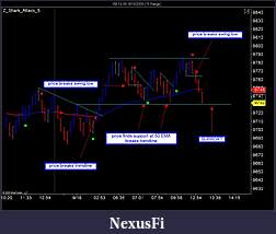 Click image for larger version

Name:	YM 12-09  9_18_2009 (15 Range).jpg
Views:	447
Size:	100.9 KB
ID:	2400