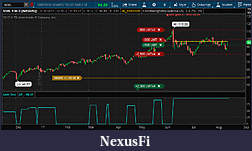Click image for larger version

Name:	TOS_Study_GetAveragePrice.jpg
Views:	525
Size:	136.9 KB
ID:	240172
