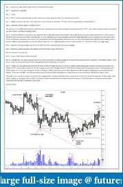 The S&amp;P Chronicles - An Amalgamation of Wyckoff, VSA and Price Action-oil140817.pdf