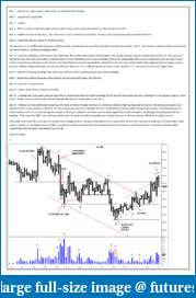 The S&amp;P Chronicles - An Amalgamation of Wyckoff, VSA and Price Action-oil140817.pdf