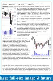 The S&amp;P Chronicles - An Amalgamation of Wyckoff, VSA and Price Action-es160817-1.pdf