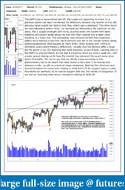 The S&amp;P Chronicles - An Amalgamation of Wyckoff, VSA and Price Action-es180817-1.pdf