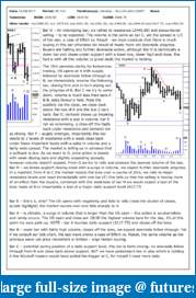 The S&amp;P Chronicles - An Amalgamation of Wyckoff, VSA and Price Action-es210817-1.pdf