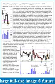 The S&amp;P Chronicles - An Amalgamation of Wyckoff, VSA and Price Action-es220817-1.pdf