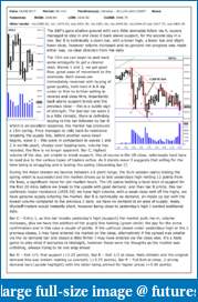 The S&amp;P Chronicles - An Amalgamation of Wyckoff, VSA and Price Action-es250817-1.pdf
