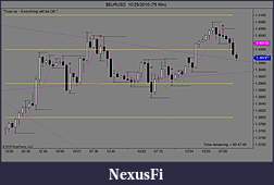 Click image for larger version

Name:	$EURUSD  10_25_2010 (75 Min).jpg
Views:	312
Size:	85.9 KB
ID:	24066